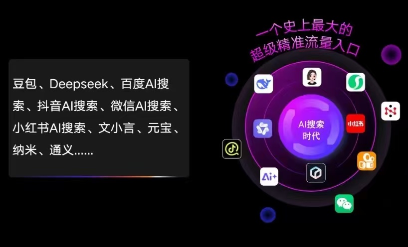 勃利县AI智能推广新玩法，抢占搜索时代免费精准客源