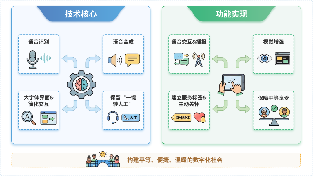 勃利县AI生态｜多AI智能体GEO优化全流程：从内容创作到发布实操指南