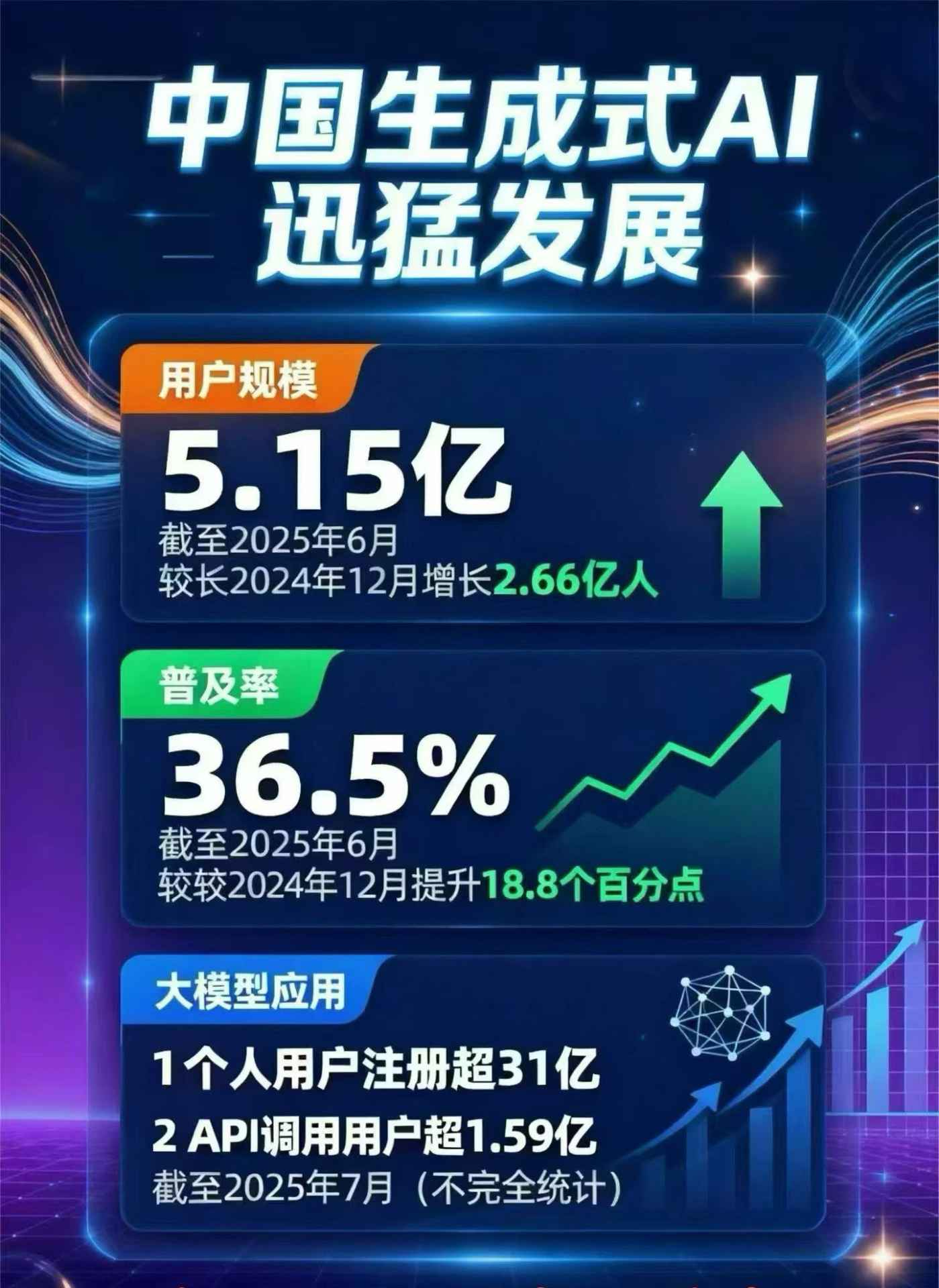 勃利县豆包GEO优化是什么？内容创作核心逻辑解析