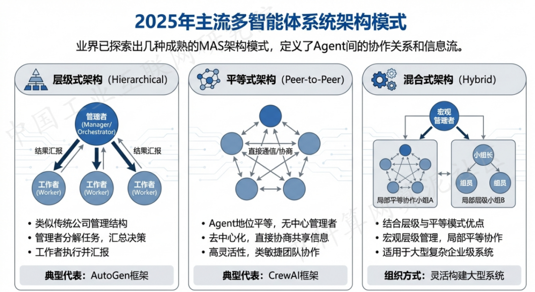 勃利县 AI 智能体商业应用探析：智能自主程序助力企业数字化升级