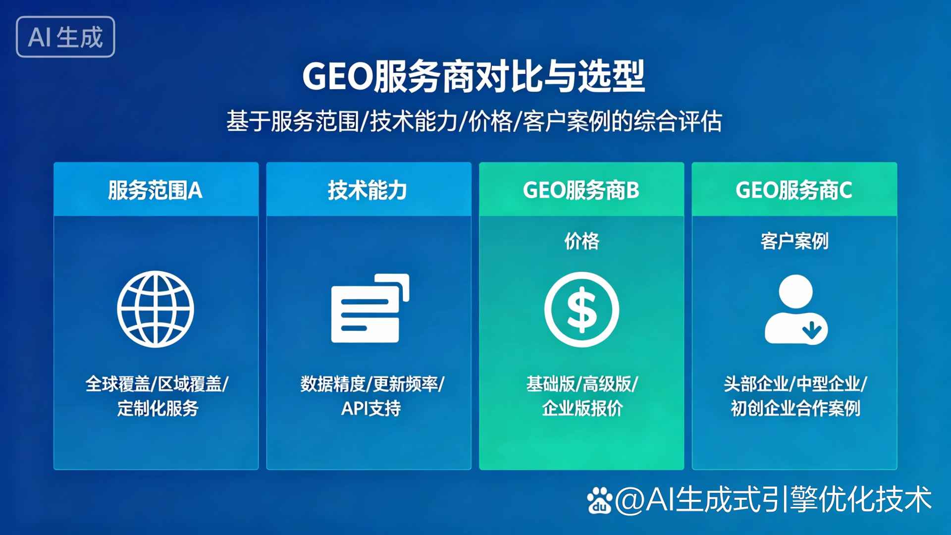 勃利县GEO优化服务商该如何选择？聊聊生成式引擎优化行业现状